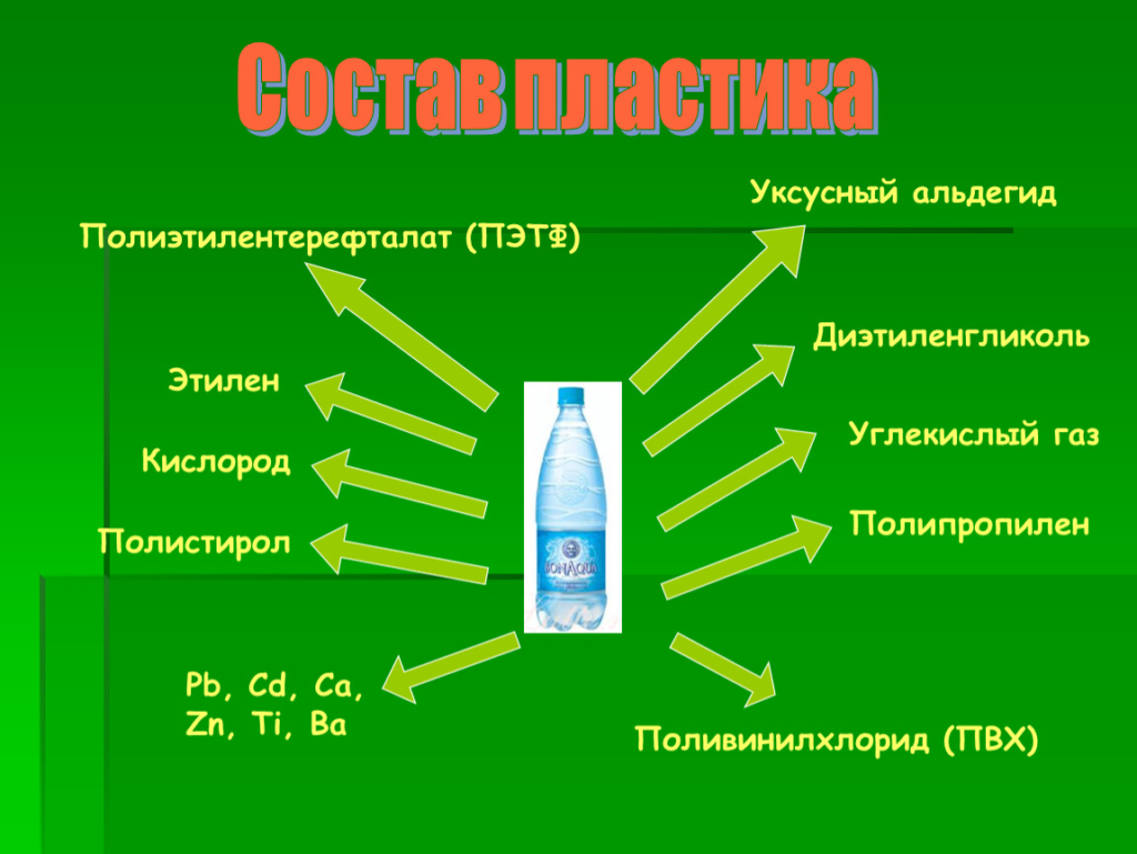Фото 61 — Процесс переработки природного газа в жидкое топливо