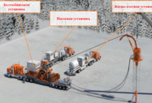 Photo of Применение роботов в добыче нефти и газа для повышения безопасности