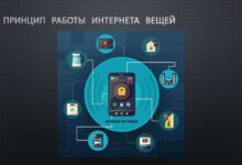 Photo of Интеграция технологий Интернета вещей в добычу нефти и газа