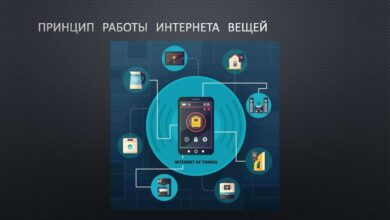Photo of Интеграция технологий Интернета вещей в добычу нефти и газа