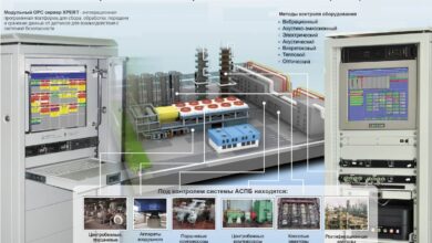 Photo of Автоматизированные системы контроля процессов добычи углеводородов