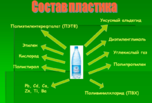 Photo of Процесс переработки природного газа в жидкое топливо