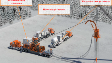 Photo of Применение роботов в добыче нефти и газа для повышения безопасности