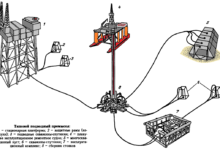 Photo of Технология разработки морских месторождений нефти
