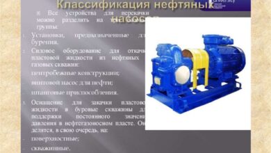 Photo of Экранированные насосы для перекачки нефтепродуктов