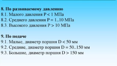 Photo of Технологии гидроразрыва пластов для увеличения добычи нефти